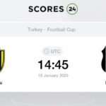 Ankaragucu-Besiktas.  Forecast for the match 01/18/2023